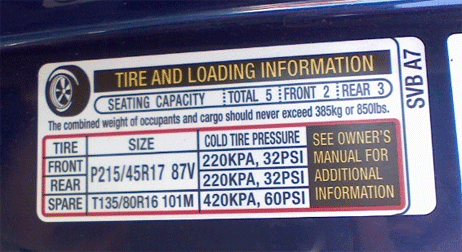 Tire pressure sticker inside a vehicle driver door jamb